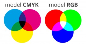 CMYK_RGB