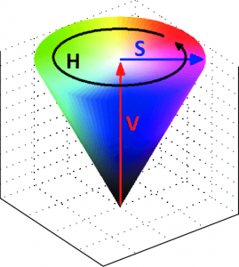 The-commonly-used-HSV-color-model